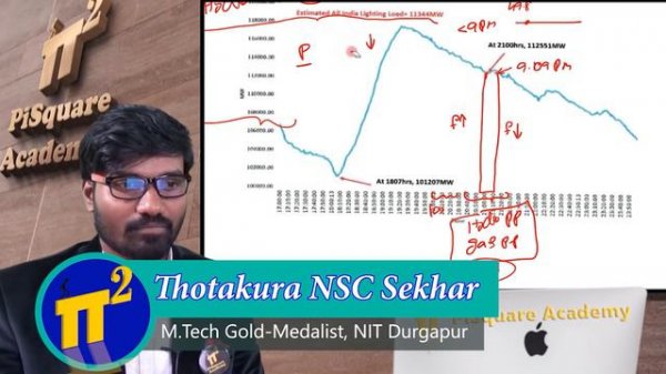 Grid Stability through minute to minute live data | Thanks to all electrical engineers