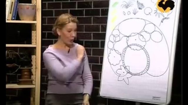 Правильный план сада Ландшафтные хитрости 32 смотреть онлайн