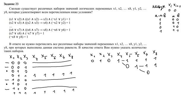 Задание 23 - 23. ЕГЭ по информатике. смотреть онлайн