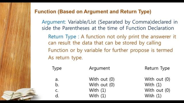 #01 Function Part 1 | Functions | Class 12 Computer Science with Python смотреть онлайн