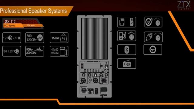 ZTX audio серии SX смотреть онлайн