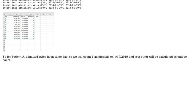 Databases: SQL Admission Count using row_number смотреть онлайн
