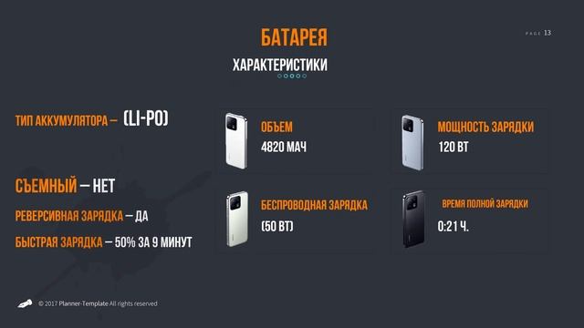 ОБЗОР СМАРТФОНА XIAOMI 13 PRO смотреть онлайн