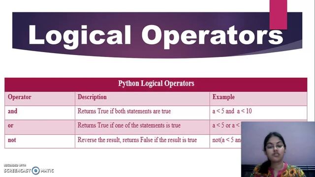 Operators in Python | Types of Operators | CBSE CLASS - XI | COMPUTER SCIENCE смотреть онлайн