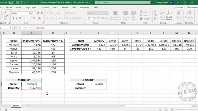 Difference between VLOOKUP and HLOOKUP Formula - Excel Malayalam Tutorial смотреть онлайн