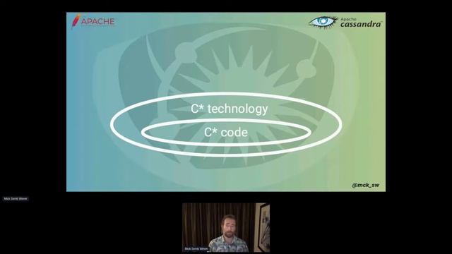 The trials and tribulations of a CI pipeline on Apache Infra - Mick Semb Wever смотреть онлайн