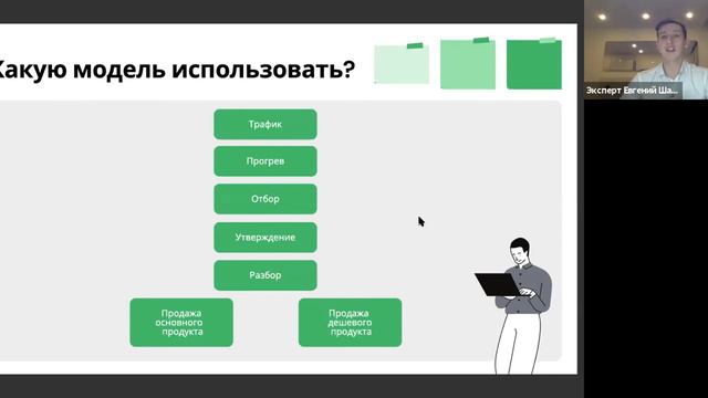 Как эксперту продавать себя дорого смотреть онлайн