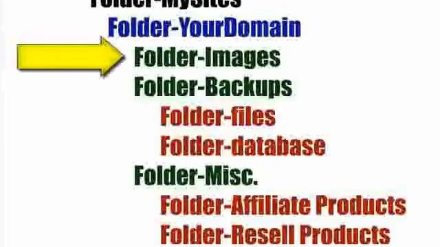 Wordpress Tutorial - Video Excerpt 1 Organizational Tips And Ideas смотреть онлайн