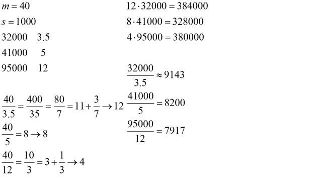 Оптимизация грузоперевозок смотреть онлайн