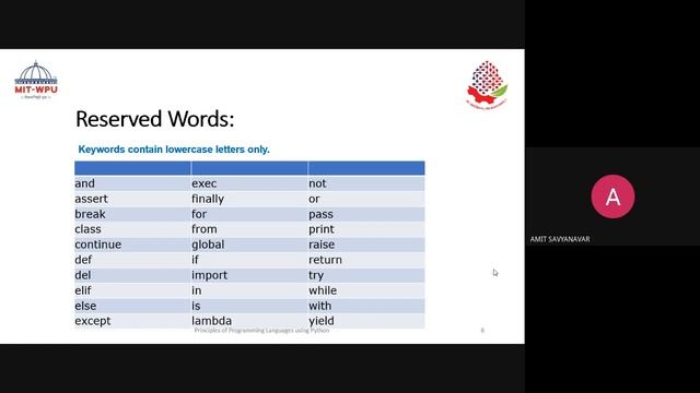 Introduction to Python смотреть онлайн