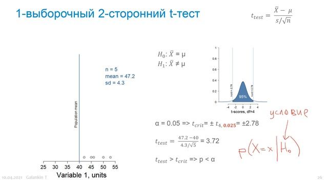 4.2 Статистические гипотезы, часть 2. смотреть онлайн