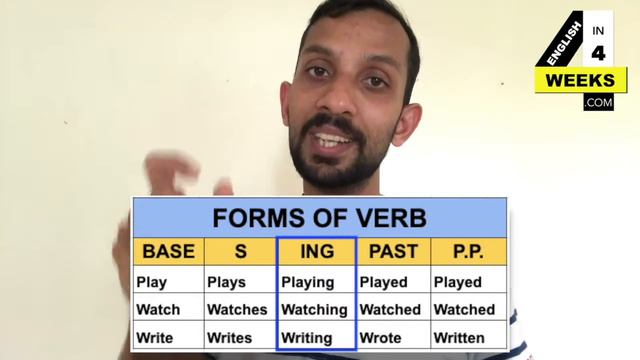 ING Form or Continuous Tense | Malayalam смотреть онлайн