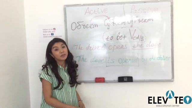 Как правильно использовать Passive Voice? смотреть онлайн