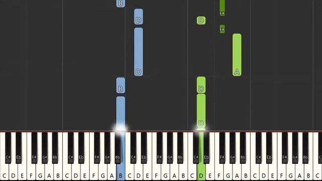 The Games I Play (Falsettos) - Broadway Musical Piano Tutorial смотреть онлайн