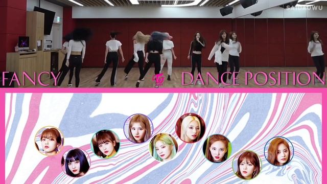 TWICE (트와이스) "FANCY" - Dance Position смотреть онлайн