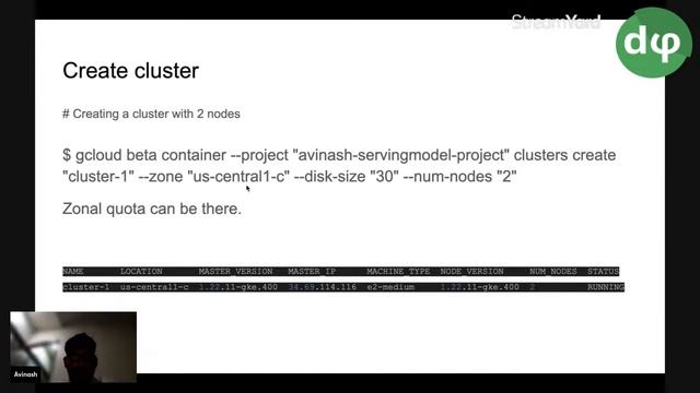 Deploying Scalable ML models using K8s and TFserving/FlaskAPI смотреть онлайн