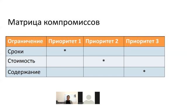 Управление проектами. Лекция №1. Основы управления проектами. смотреть онлайн