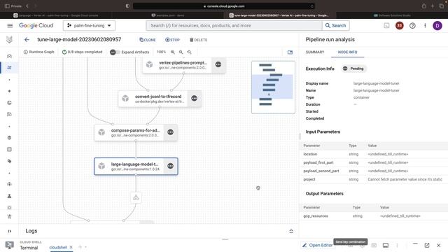 Google LLM Fine-Tuning/Adapting/Customizing - Getting Started смотреть онлайн