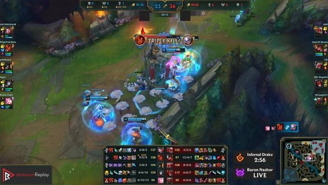 DIANA vs GANGPLANK (MID) | 4.3M mastery, 7 solo kills, 1200+ games, Dominating | EUW Diamond | 13.1 смотреть онлайн