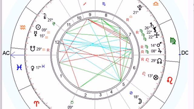 ВЕНЕРА в РЫБАХ смотреть онлайн