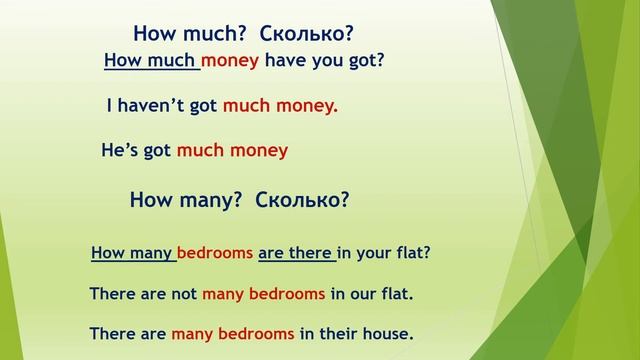 LESSON 25. Варианты "МНОГО" ( much, many, plenty of, a lot of). Особенности употребления. смотреть онлайн