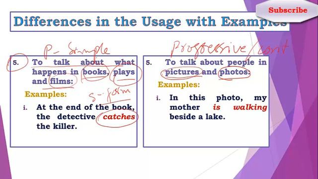 Present Simple Versus Present Progressive