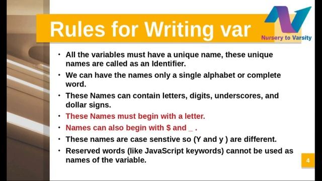 Javascript Syntax & Variables | Javascript | webdevelopment | tutorial смотреть онлайн
