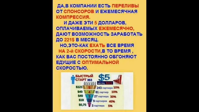 ГДЕ НАЙТИ 5 ДОЛЛАРОВ ДЛЯ БИЗНЕСА FiveDollarFunnel