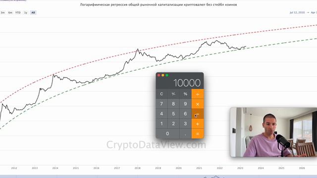 Общая рыночная капитализация криптовалют без учета стейбл коинов смотреть онлайн