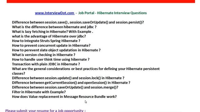 InterviewDot com Job Portal Hibernate Interview Questions смотреть онлайн