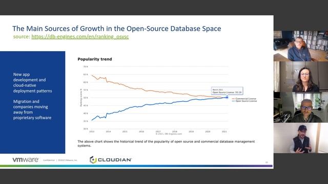 Building a Data Lakehouse Service in Sovereign Cloud смотреть онлайн