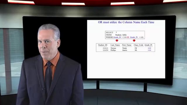 Let's Learn SQL! Lesson 8 : The And and Or Command смотреть онлайн