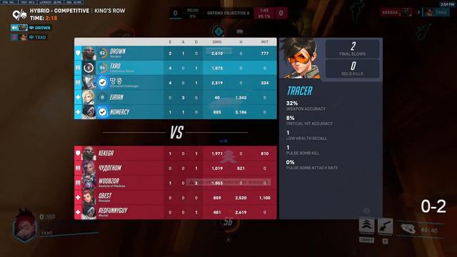 HUH / Txao смотреть онлайн