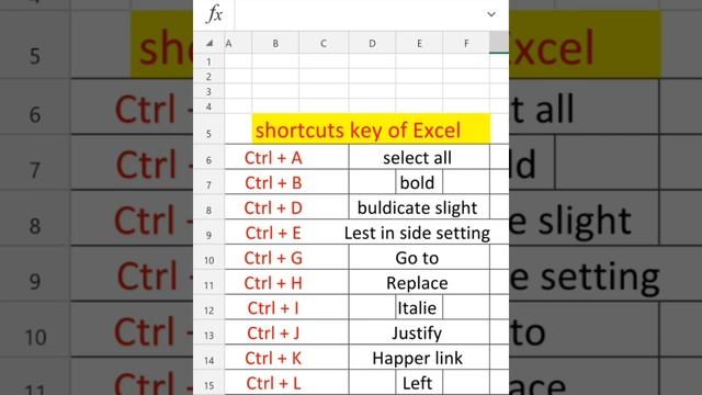 Learn sortcuts key of Excel II easy step by step explain in Hindi смотреть онлайн