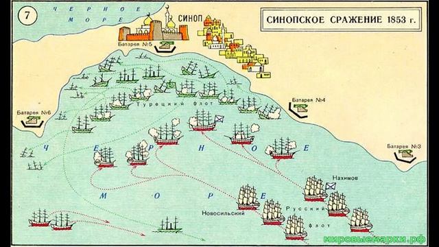 Синопское сражение! Подвиг русских моряков! смотреть онлайн