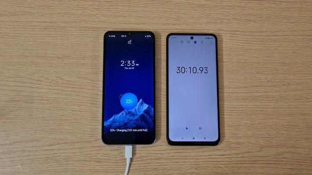 Realme C30 Charging Time Test смотреть онлайн