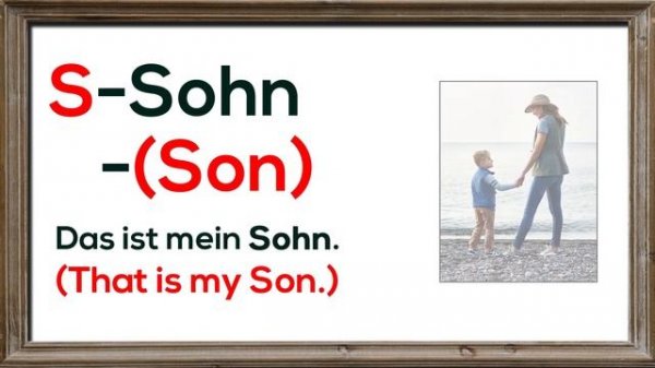 Learn German Alphabets with pronunciation / Pronounce like a Native Speaker / German Pronunciation