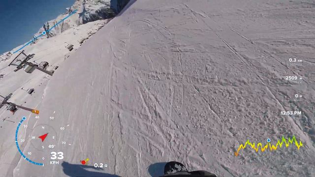 Snowpark Solden with GoPro Gauges смотреть онлайн