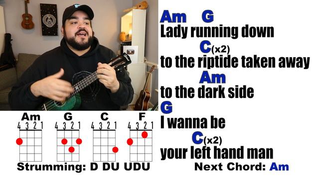 RIPTIDE - Vance Joy (Ukulele Play Along with Chords and Lyrics) смотреть онлайн