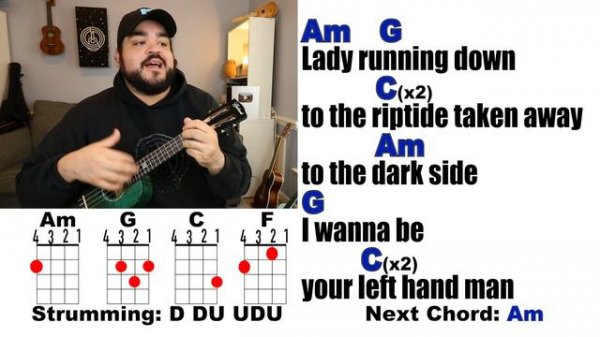 RIPTIDE - Vance Joy (Ukulele Play Along with Chords and Lyrics)