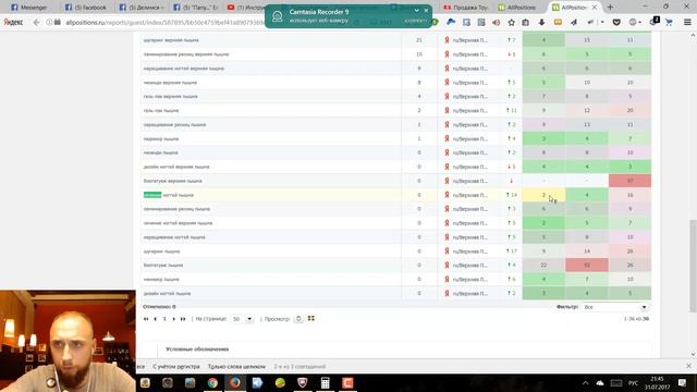 Продвижение студии маникюра и педикюра vp-nailspa.ru. Страницы растут! смотреть онлайн