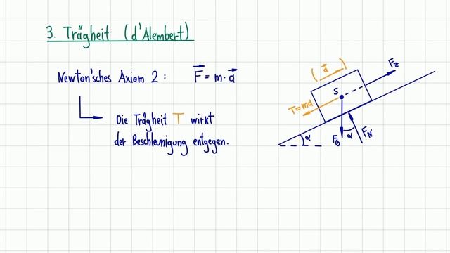 1GIG MECAN Dynamik unter 5 Minuten! смотреть онлайн