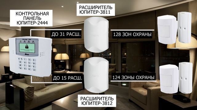 Охраняйте больше не переплачивая смотреть онлайн