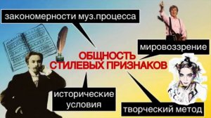 Понятие «Музыкальный стиль»