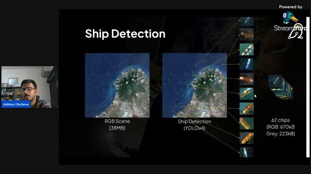 Earth Observation Onboard Edge AI Models Introduction Webinar смотреть онлайн