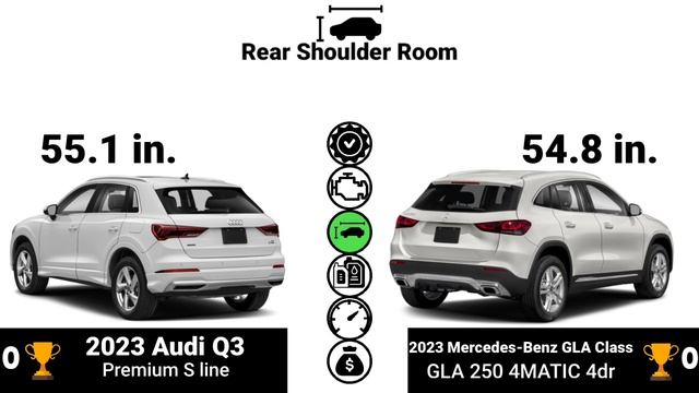 Audi Q3 2023 Vs Mercedes-Benz GLA250 2023