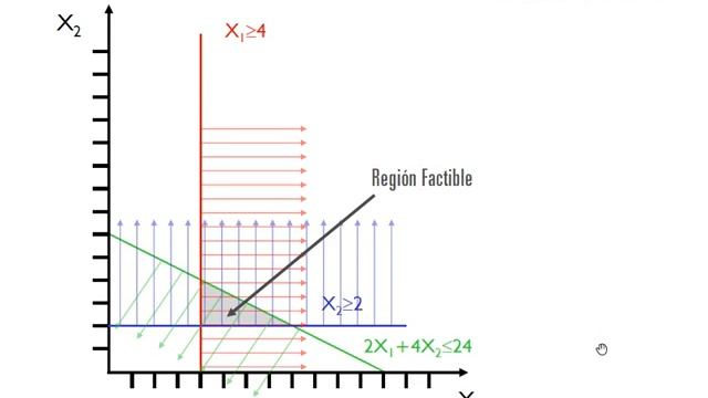Clase 2 - Video 1 смотреть онлайн