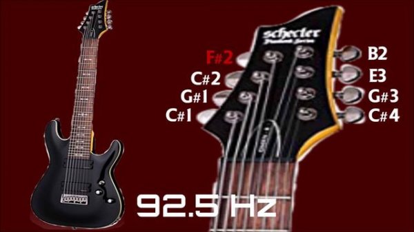 Drop C#1 Tuning | 8 string guitar