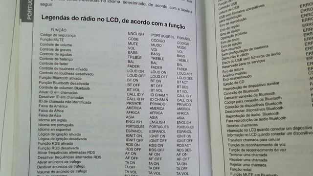#Vectra - Funcionamento e Curiosidades do Rádio do Astra (Som Clarion com USB e Bluetooth) смотреть онлайн