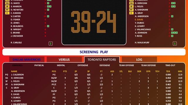 Let's Play World Basketball Manager 2013 #010 - 6. Spieltag: Toronto Raptors vs Dallas Mavericks смотреть онлайн